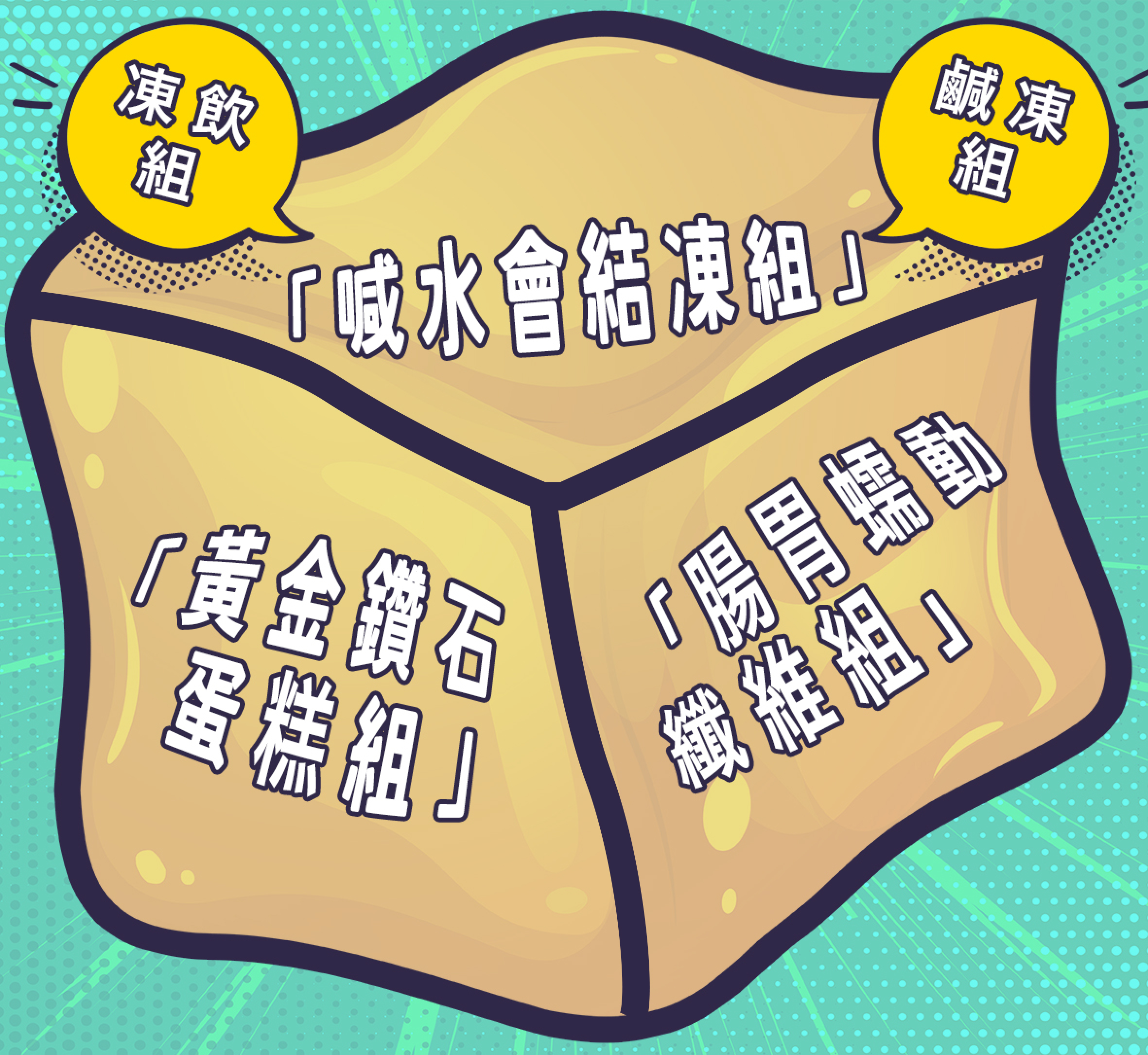 石花創意料理挑戰組別：喊水會結凍之凍飲組、喊水會結凍之鹹凍組、黃金鑽石蛋糕組、腸胃蠕動纖維組